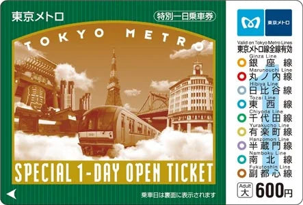 Tokyo Metro 24-hour Ticket and Tokyo Subway Ticket